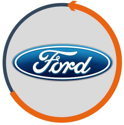 Accessoires utilitaires Ford